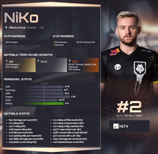 CCT 对其邀请的队伍进行了回溯，引用了“使用了不正确的 VRS 列表”