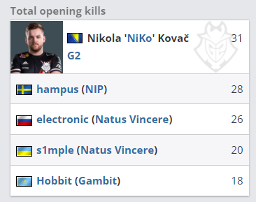 LGD官方：队伍大部分选手出现疑似新冠症状 本次德杯弃权