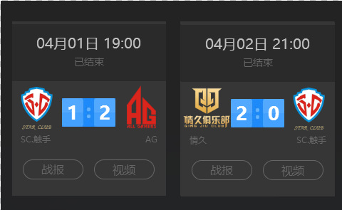 CSGO Clutch Island：NaVi 2：0 Spirit夺冠