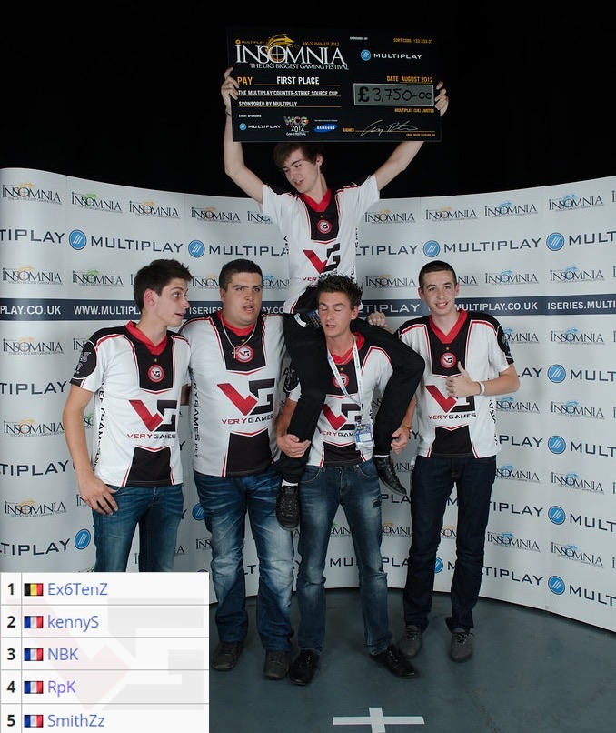 LNGvsWBG国外解说预测：仅两人看好WBG取胜 五人认为LNG赢