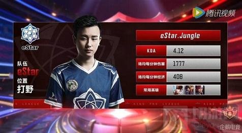 Trace Esports 在中国进化系列第二季中获得第三名