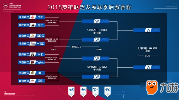 第三方案