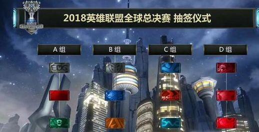 Bilibili Gaming 宣布 LPL 第一阶段阵容： bin ／ Wei ／ knight ／ Elk ／ ON , 目标是冠军