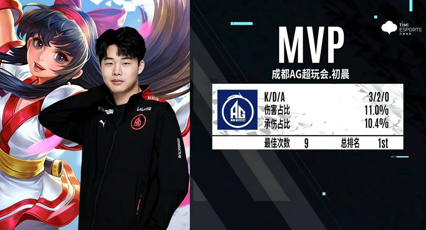 NaVi三人领衔，BLAST全球总决赛最佳阵容公布